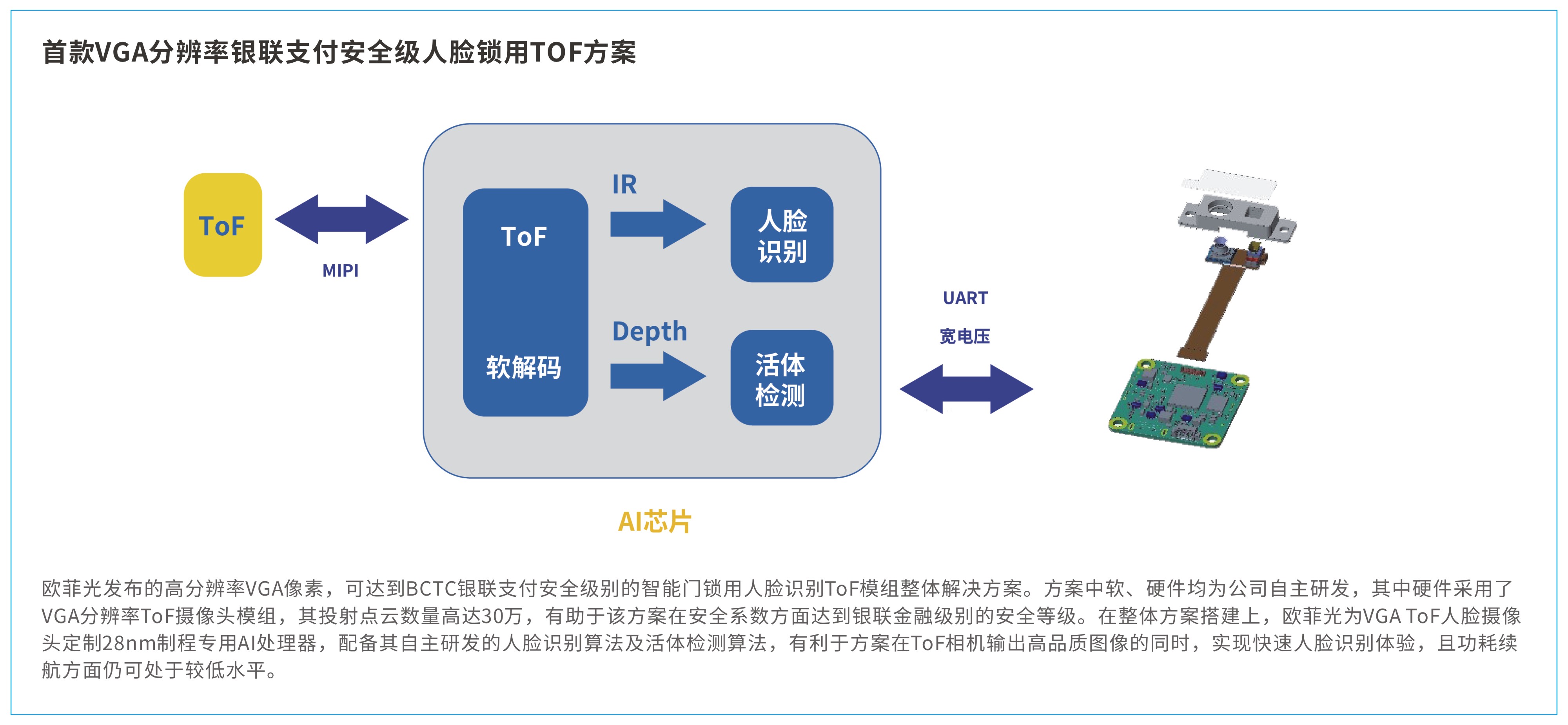 凯发官网·k8(中国)首页登录入口