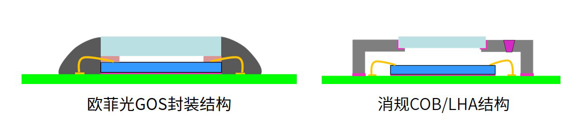 凯发官网·k8(中国)首页登录入口