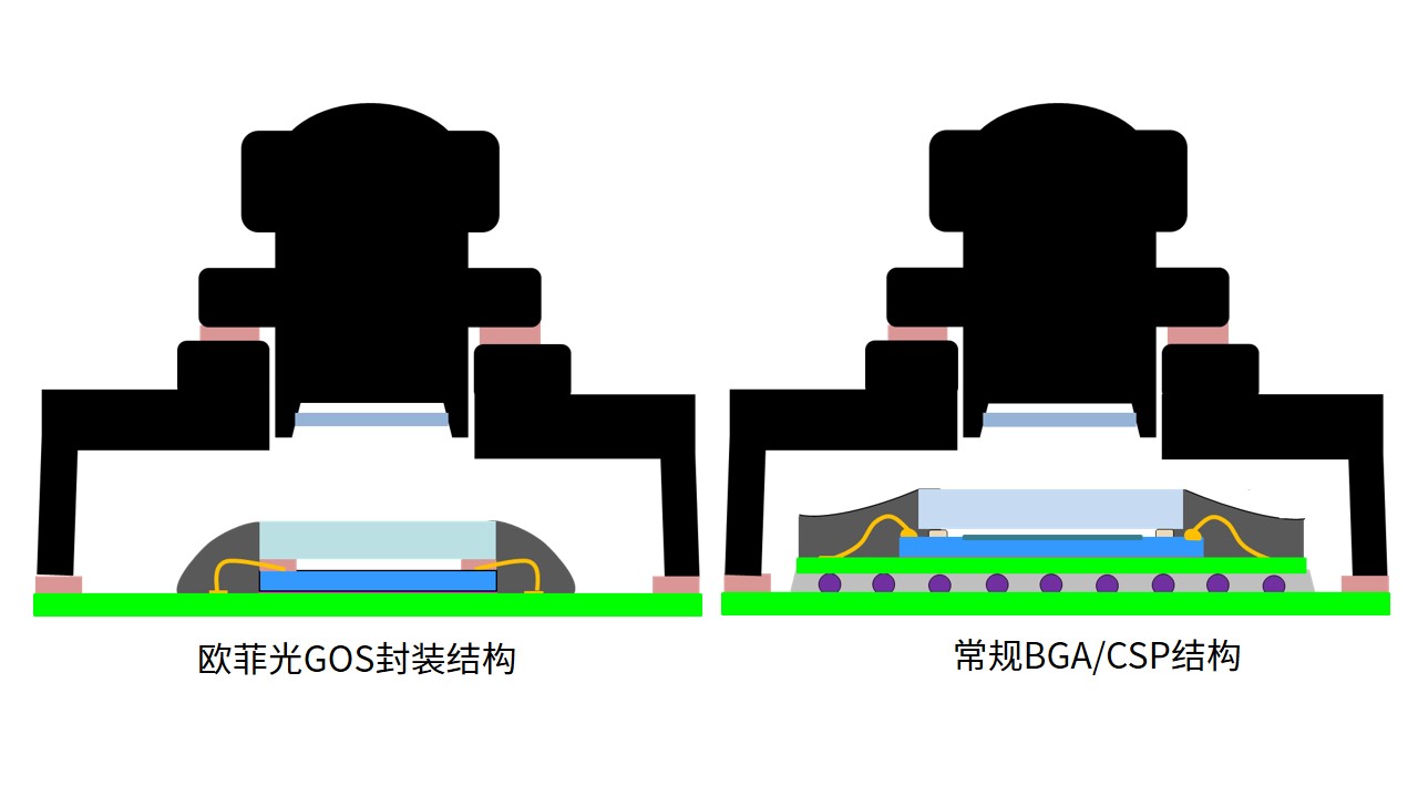 凯发官网·k8(中国)首页登录入口