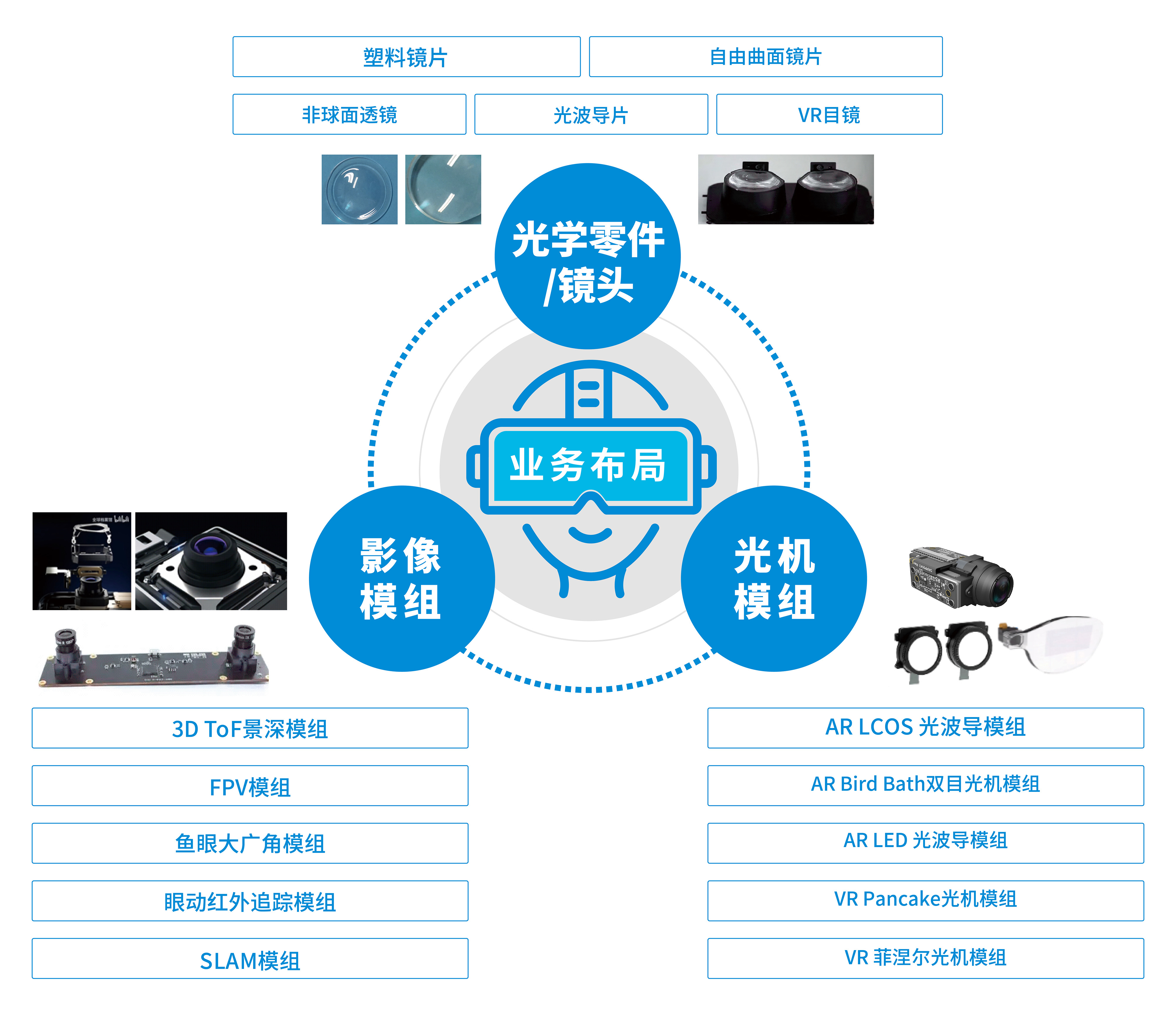 凯发官网·k8(中国)首页登录入口