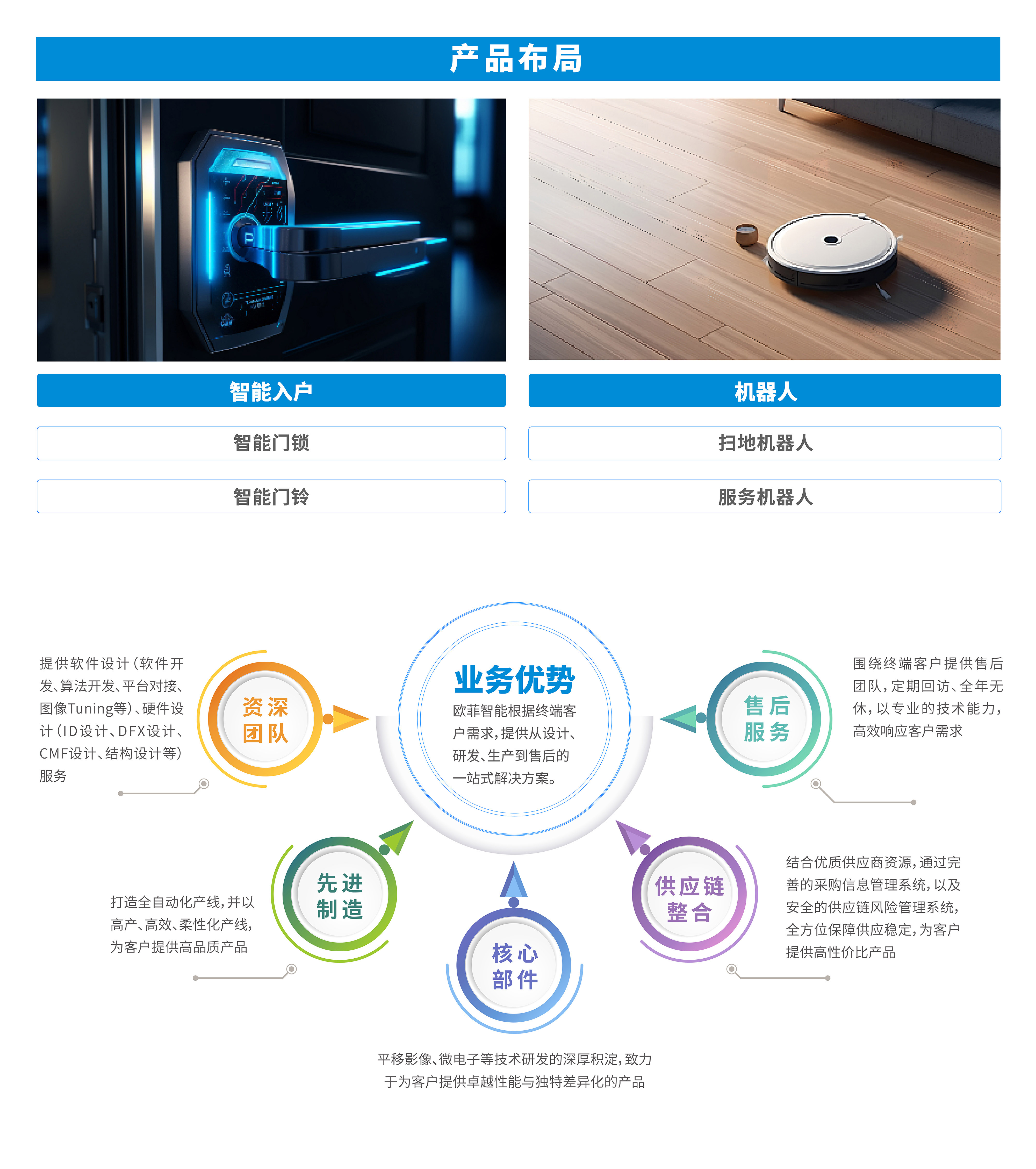 凯发官网·k8(中国)首页登录入口