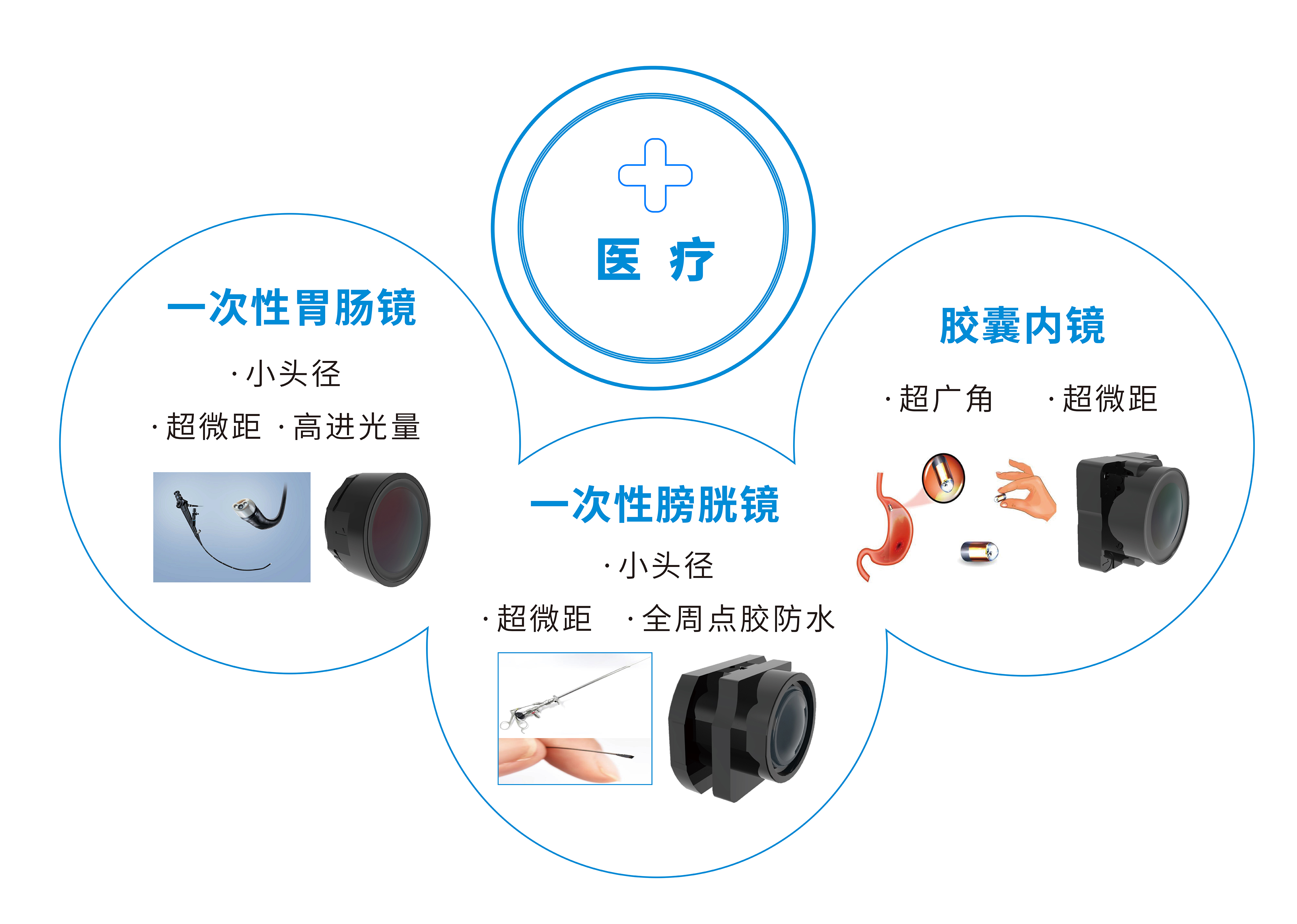 凯发官网·k8(中国)首页登录入口